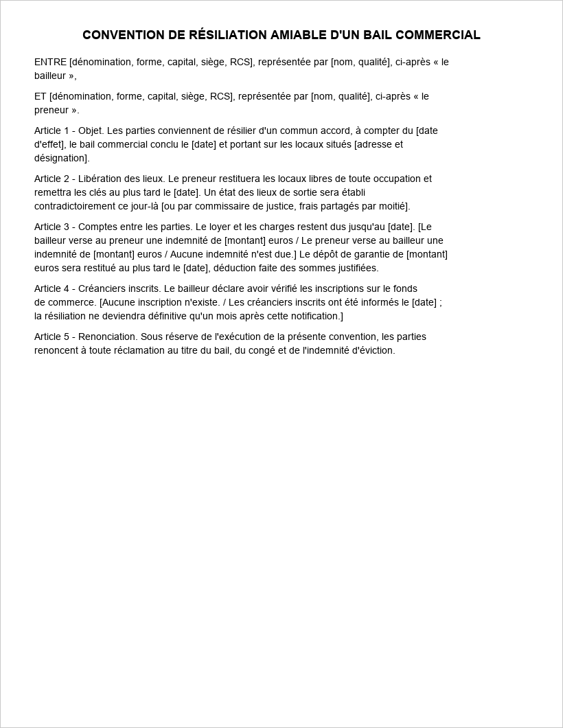 Aperçu du modèle de convention de résiliation amiable d'un bail commercial en cinq articles